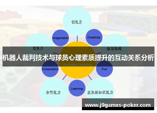 机器人裁判技术与球员心理素质提升的互动关系分析